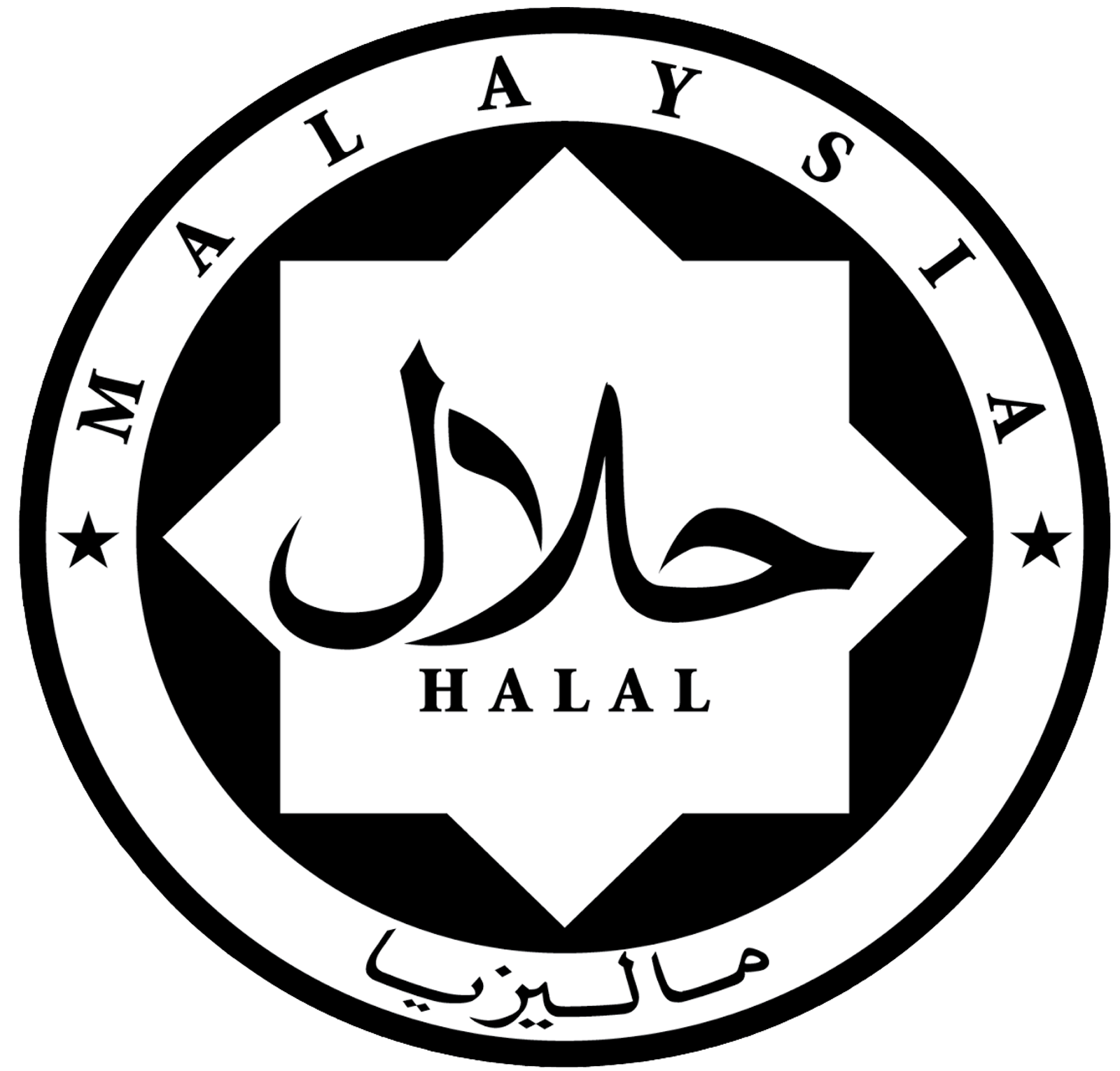jakim halal malaysia logo